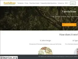 Sites similar to familydraw.com