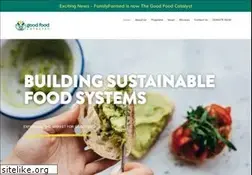 Sites similar to familyfarmed.org