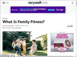 Sites similar to familyfitness.about.com