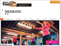 Sites similar to familyfitnessworks.com