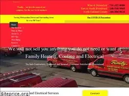Sites similar to familyheating.com
