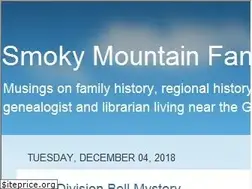 Sites similar to familyhistorian.blogspot.com