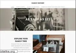 Sites similar to familyhistory123.com