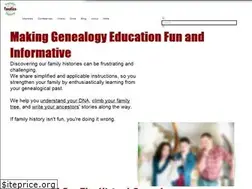 Sites similar to familyhistoryfanatics.com