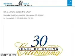 Sites similar to familyhospital.in