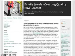Sites similar to familyjewels.typepad.com