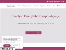 Sites similar to familylab.si