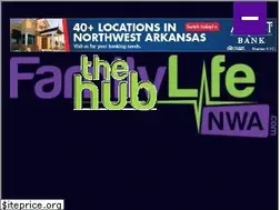 Sites similar to familylifenwa.com