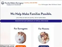 Sites similar to familymakers.com