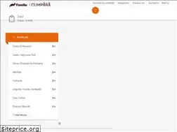 Sites similar to familymarket.md