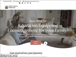 Sites similar to familymatters.net
