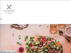 Sites similar to familymealideas.com