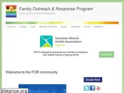 Sites similar to familymentalhealthrecovery.org