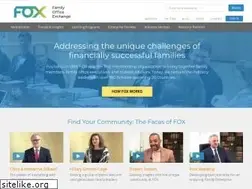 Sites similar to familyoffice.com