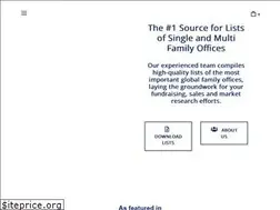 Sites similar to familyofficehub.io