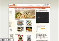 Sites similar to familyoven.com