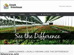 Sites similar to familyownedlocallygrown.com
