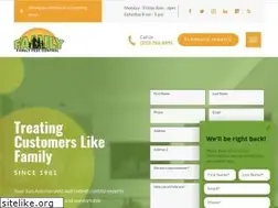Sites similar to familypestcontrol.com