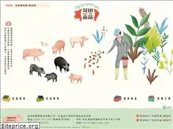 Sites similar to familypork.com