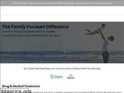 Sites similar to familyrecoveryspecialists.com