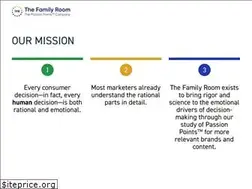 Sites similar to familyroomllc.com