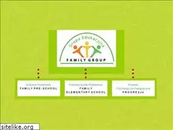 Sites similar to familyschool.edu.pl