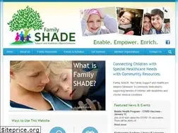 Sites similar to familyshade.org
