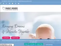 Sites similar to familysourcesurrogacy.com