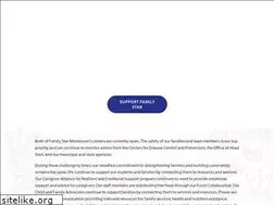 Sites similar to familystar.net