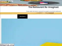 Sites similar to familystyleinc.com