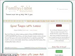 Sites similar to familytabletreasures.com