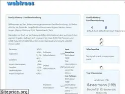 Sites similar to familytree.name
