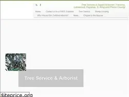 Sites similar to familytree253.com