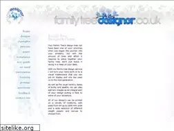 Sites similar to familytreedesigner.co.uk
