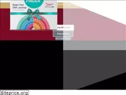 Sites similar to familytreedna.com