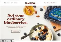 Sites similar to familytreefarms.com
