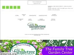 Sites similar to familytreegardening.com