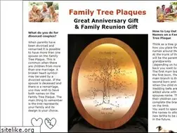 Sites similar to familytreeplaque.com