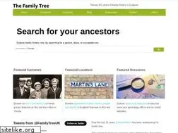 Sites similar to familytreeuk.co.uk