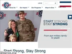 Sites similar to familyunitpg.com