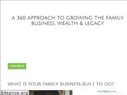 Sites similar to familywealthandlegacy.com
