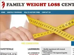 Sites similar to familyweightlossnc.com