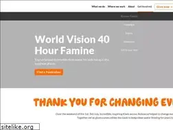 Sites similar to famine.org.nz