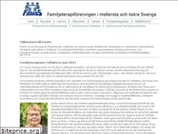 Sites similar to famos.se