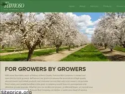 Sites similar to famosonut.com