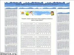 Sites similar to famous-birthdays.ru