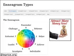 famousenneagramtypes.com