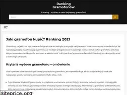 Sites similar to fanalog.pl