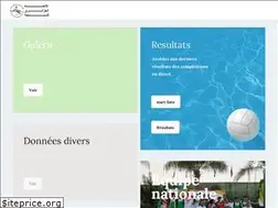 Sites similar to fanatation.dz