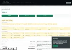 Sites similar to fanatikai.lt